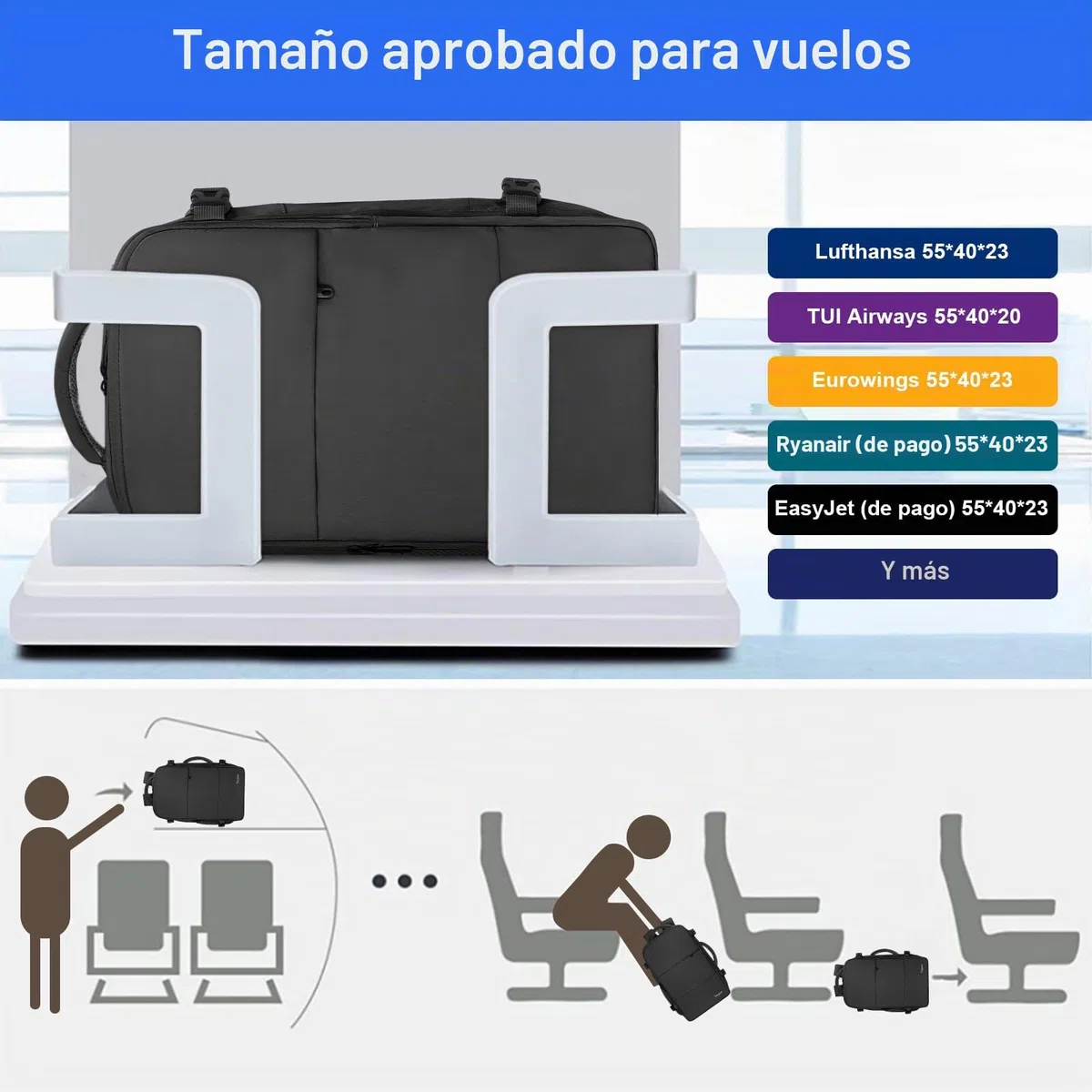 Taygeer Mochila Cabina 55x40x20, Mochila Viaje Cabina Equipaje de Mano | Bolsa para Zapatos Compartimento para Ordenador Portatil Multifuncional Impermeable para Negocios, Viajar, Trabajo