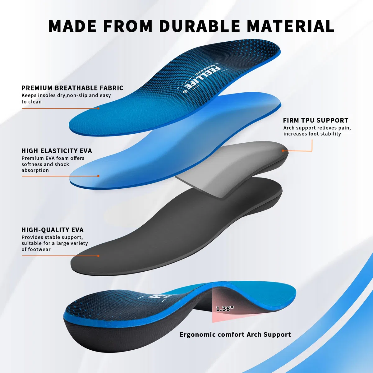FEELLIFE Plantillas ortopédicas para fascitis plantar, 1 par, alivio de la fascitis plantar, más de 220 libras, soporte de arco alto, plantillas de zapatos para pies planos. [Hombres 5-5 1/2 | Mujeres