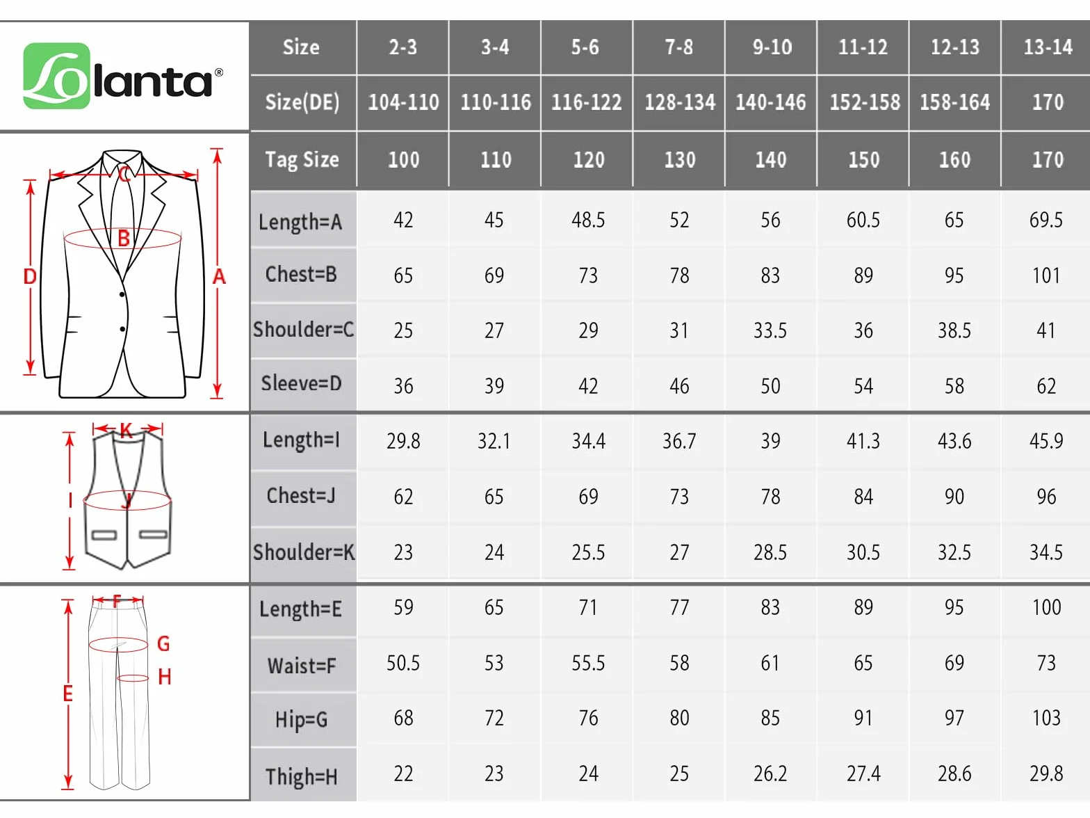 LOLANTA 5 Piezas Traje de Boda para Niño, Clásico Azul Corte Ajustado, Conjunto Formal