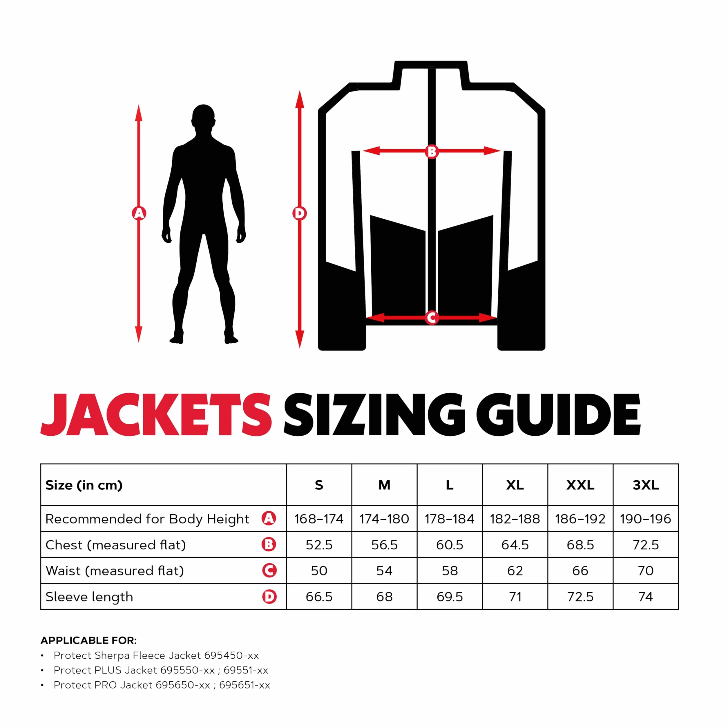 Oregon - Chaqueta Protect Pro Alta Visibilidad, Chaqueta EPI Profesional Resistente al Agua, Reflectante, con Tejido Elástico y Ventilación para Trabajos Forestales, Talla S