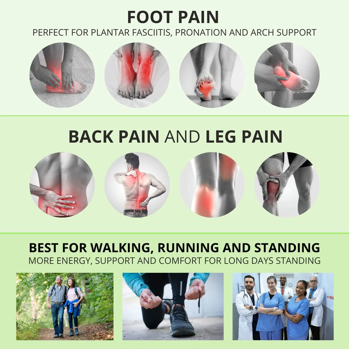 SelectFlex Plantilla ortopédica ajustable, soporte de arco personalizado: fascitis plantar, neuropatía, pies planos, dolor de pies, dolor de pies, dolor de espalda baja