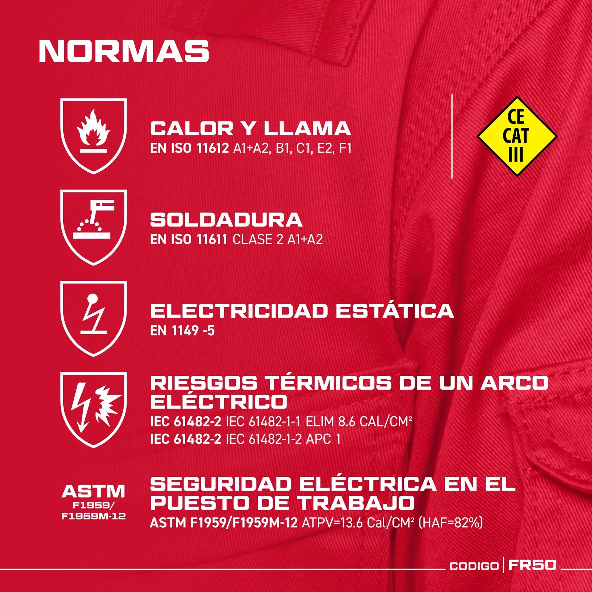 Portwest FR50 Mono Reflectante Resistente a Llamas FR Antiestático a Prueba de Arco 350g Azul Real, L