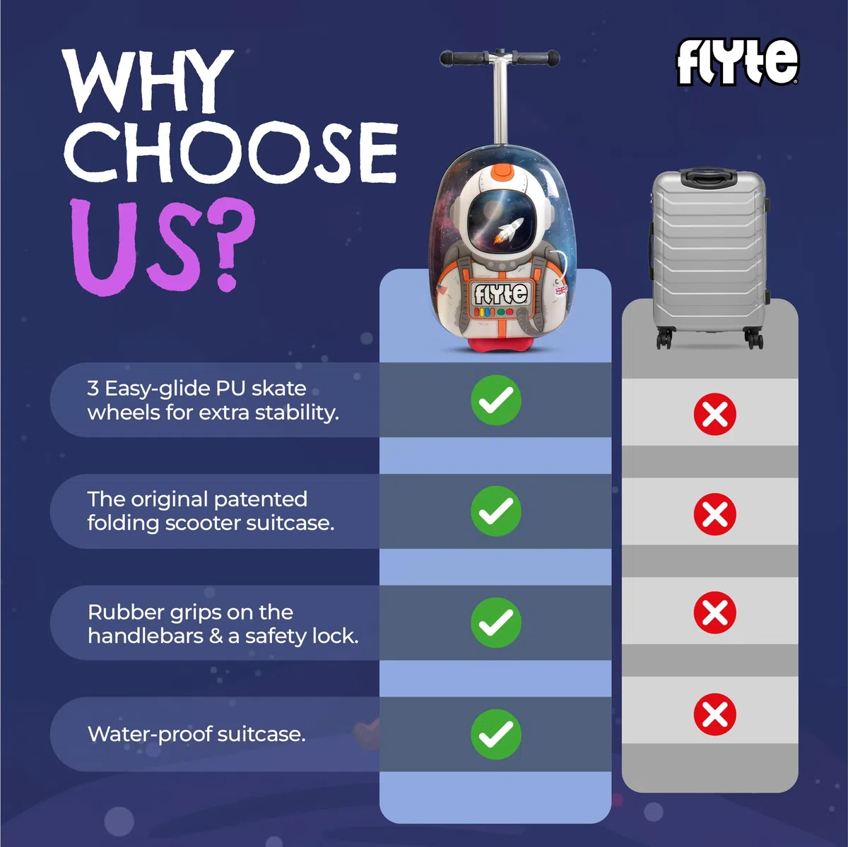 Flyte Maleta Plegable para niños, con Carcasa rígida, con Ruedas, 2 en 1, 18 Pulgadas, Capacidad de 25 litros