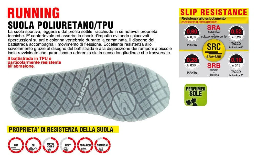 COFRA Zapato ANTIFORTUNISTA Monti S3 SRC