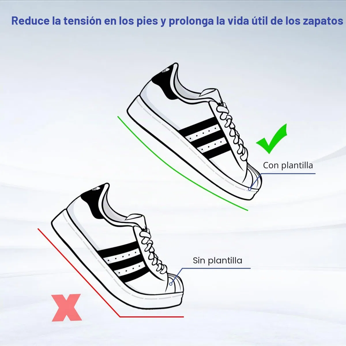 Plantilla de fibra de carbono Morton Extension Orthotic, FAKILO 1 par de plantillas rígidas para hallux rigidus, dedos de césped, hallux limitus – 295 mm – Talla mujer 14,