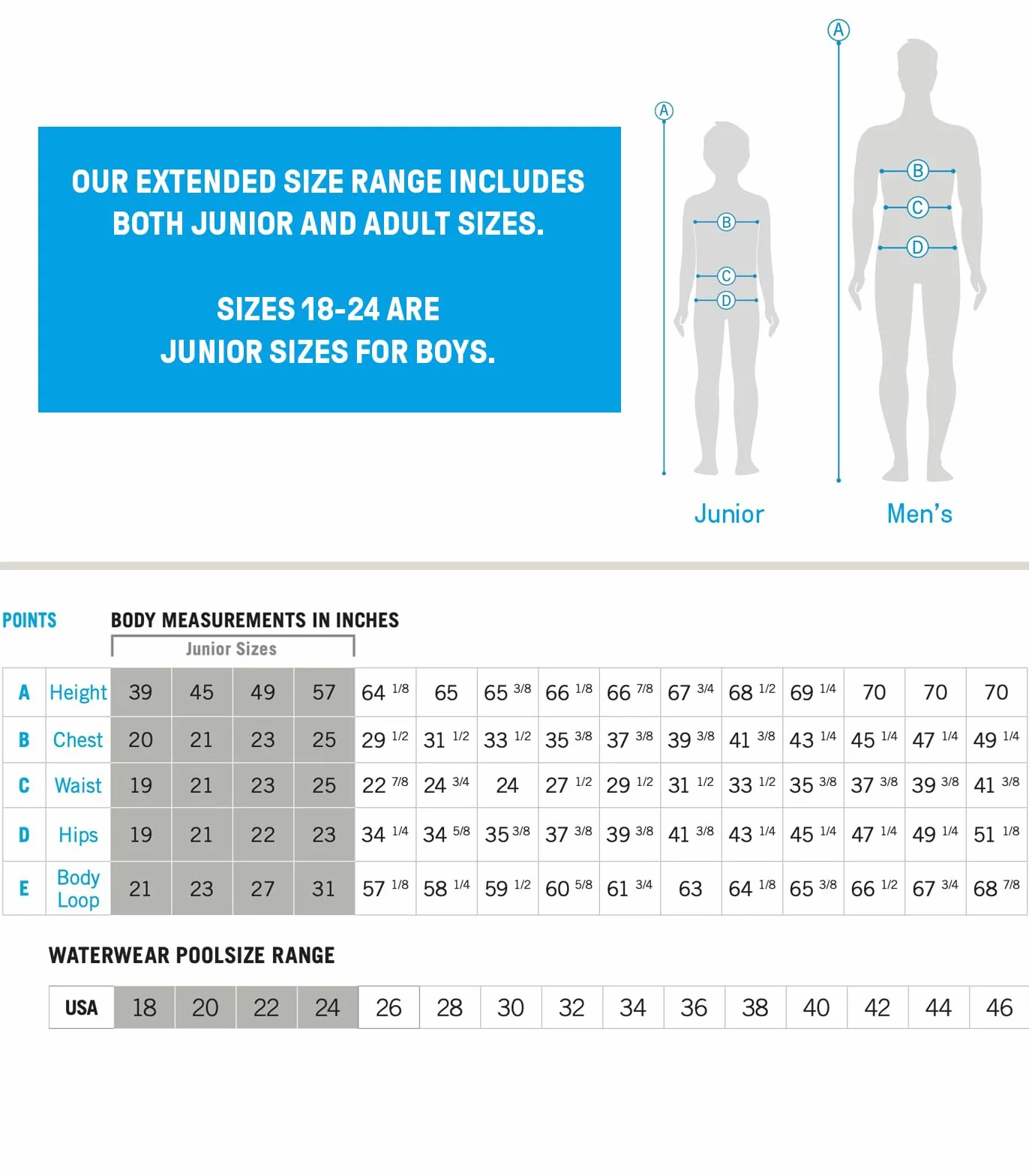 Arena Traje de baño de Entrenamiento para Hombre, Acanalado, Pantalones Cortos Deportivos