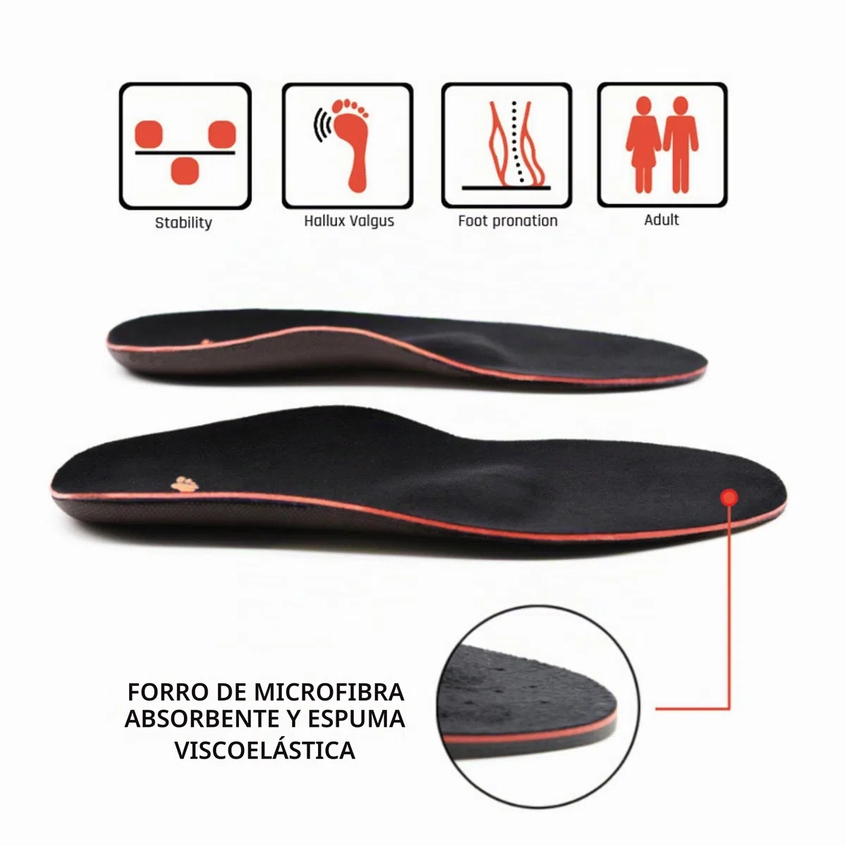 SMOU Hallux - Plantillas ortopédicas para aliviar el dolor de juanetes | Ayuda a aliviar el dolor al caminar del dedo gordo del pie | Plantillas para hombres y mujeres | Soporte de arco alto | Talla