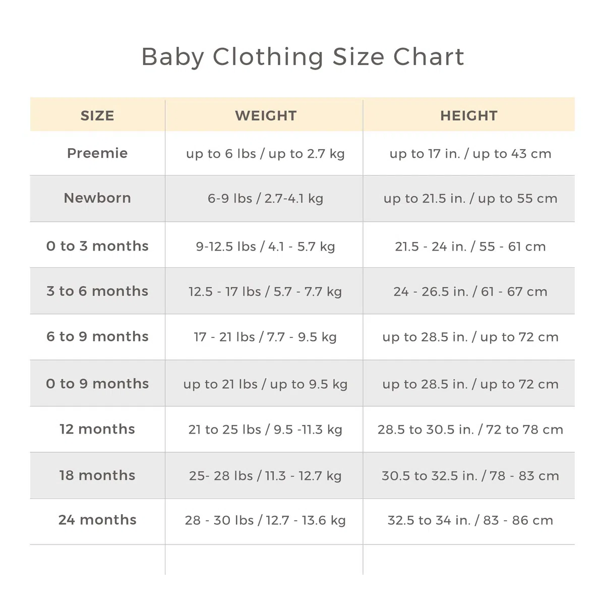 Burt's Bees Baby Sudaderas para bebés y niños, chaquetas ligeras con cremallera y abrigos con capucha, algodón orgánico, Acolchado floral., recién nacido