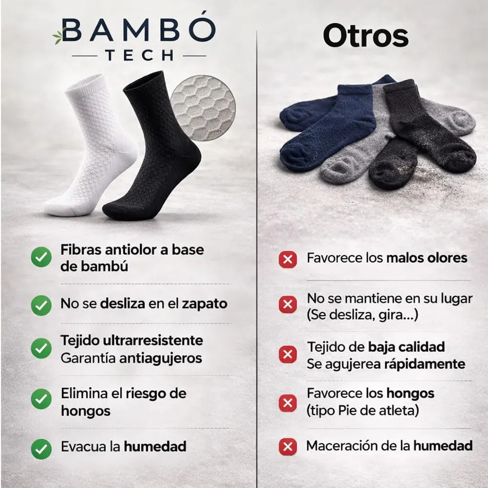 MEIION Bambò Tech Calcetines de Bambú Sin Marcas Calcetines de Bambú Sin Costuras, Anchos Sin Elástico para Pies Sensibles, Transpirables, para Mujer, Hombre y Ancianos