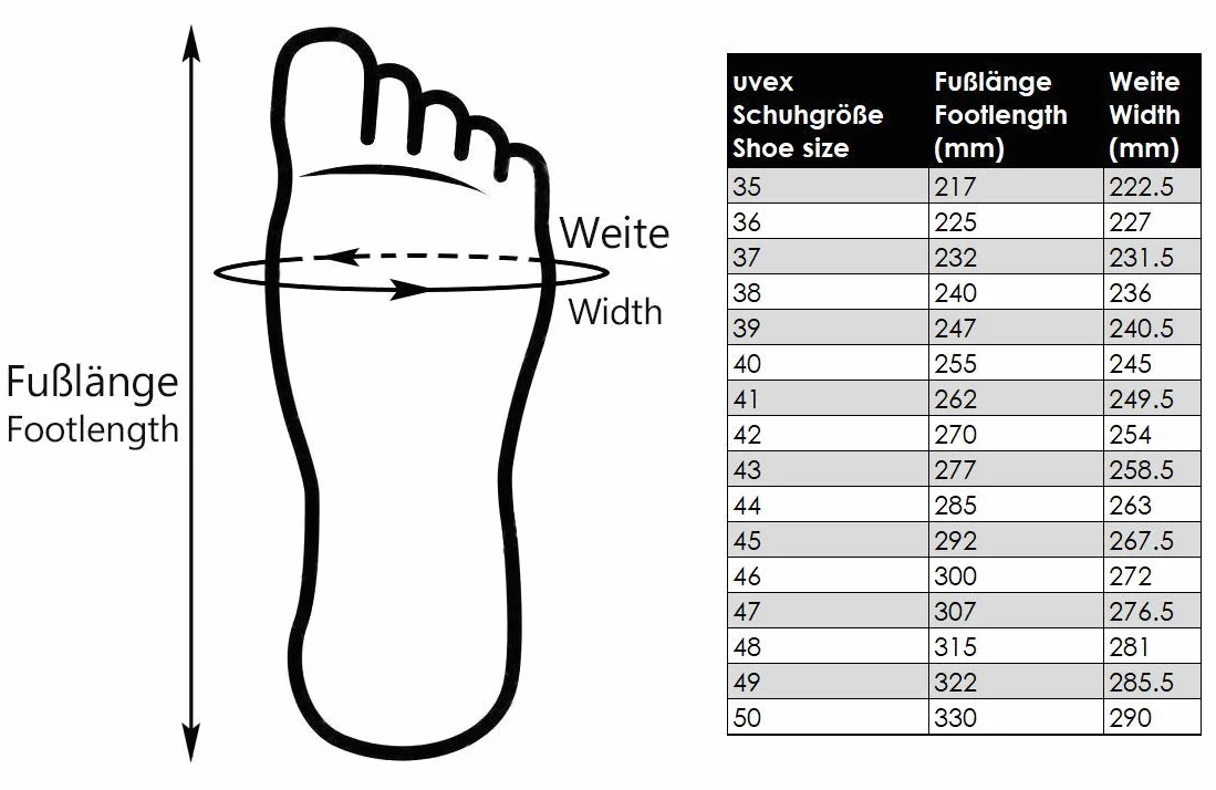 Uvex Uvex 1 X-tended Support Zapatos de trabajoHombre