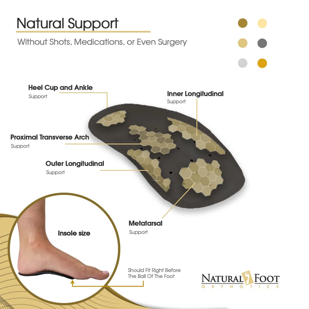 Natural Foot Orthotics - Plantillas ortopédicas para pies planos o arcos bajos, Men's 11-11.5 / Women's 12-12.5, 1