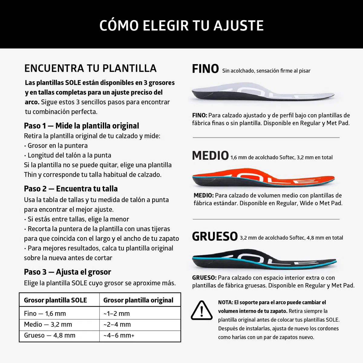 Plantillas SOLE Active Medium - Plantillas ortopédicas de soporte para el arco del pie para aliviar la metatarsalgia y el neuroma - Talla 6 para hombre/talla 8 para mujer, 1 par