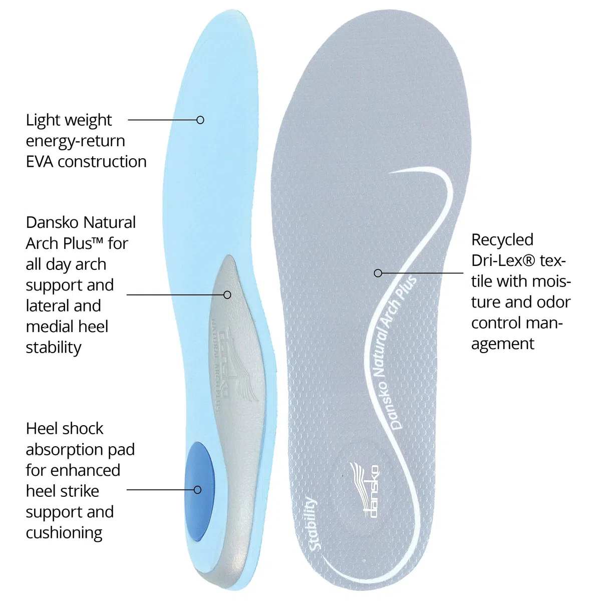 Dansko Plantilla activa recortable para todo el día con tecnología de arco natural Dansko – EVA ligera para flexibilidad y suavidad, estabilizador de arco para apoyo durante todo el día, mediano