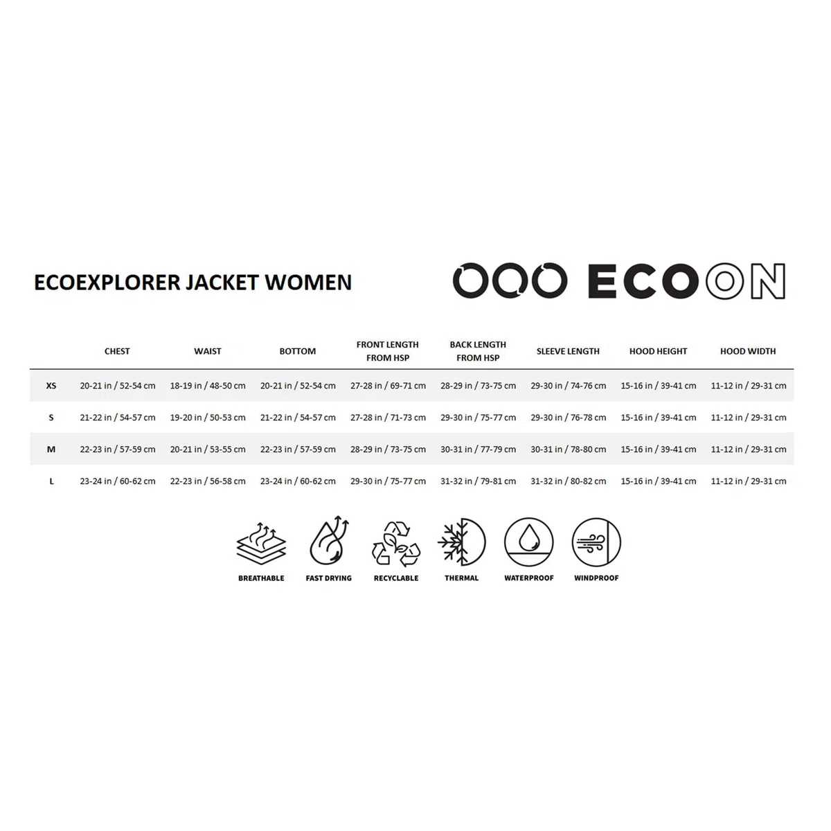 ECOEXPLORER Chaqueta de Esqui Mujer Turquesa