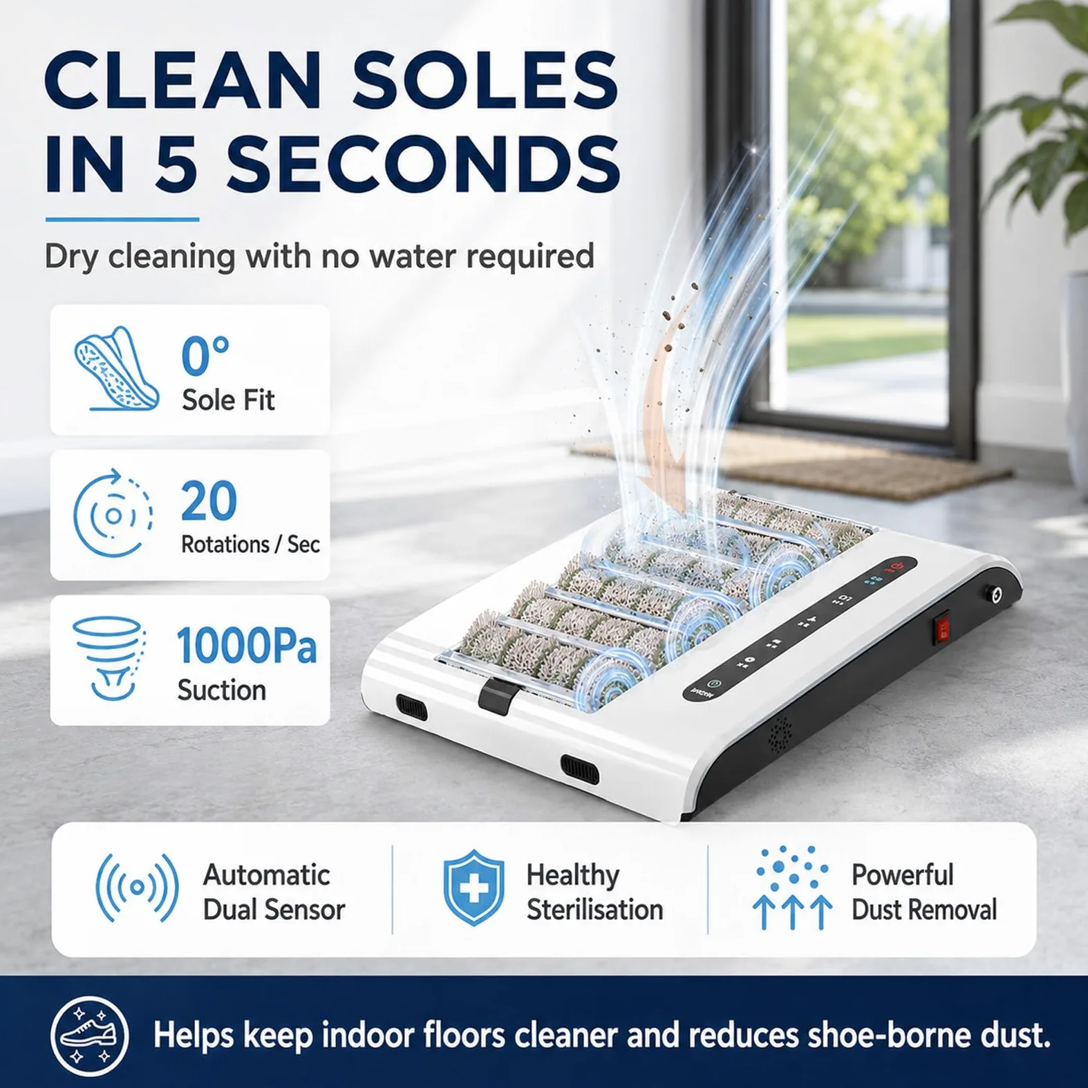 Limpiasuelas Eléctrico con Sensor, 500 RPM, Recargable Standard
