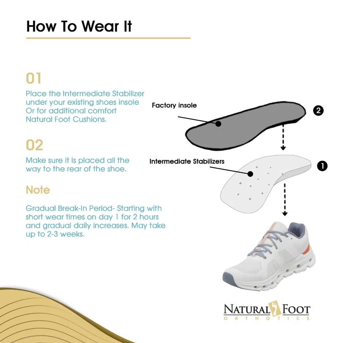 Natural Foot Orthotics. Podólogo diseñado para arcos de altura media. Recomendado para fascitis plantar, espolones en el talón, juanetes, neuromas y dedos en martillo. Plantillas de soporte de arco