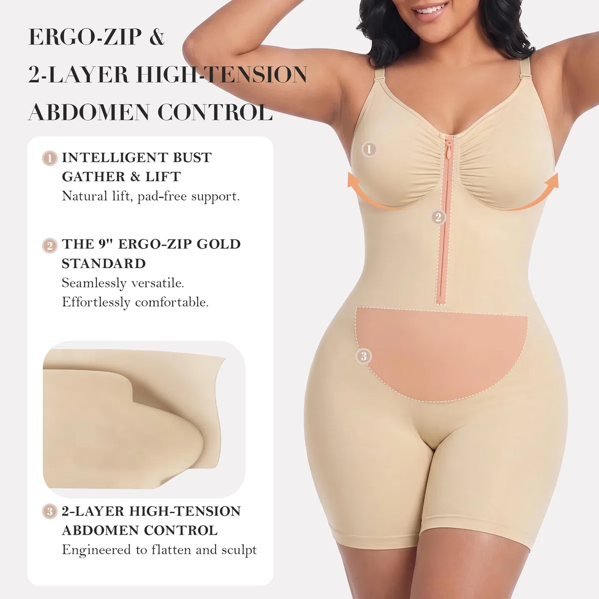 YIANNA Fajas moldeadoras sin costuras para mujer, con control de abdomen, cintura de doble capa, cierre de cremallera