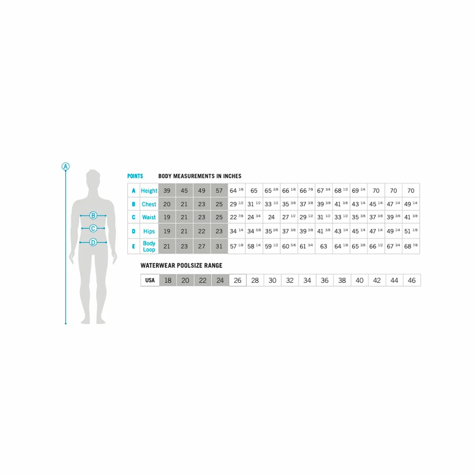 ARENA Performance Surfs Up Swim Jammer - Bañador para Hombre Bañador para Hombre Hombre (Pack de 1)