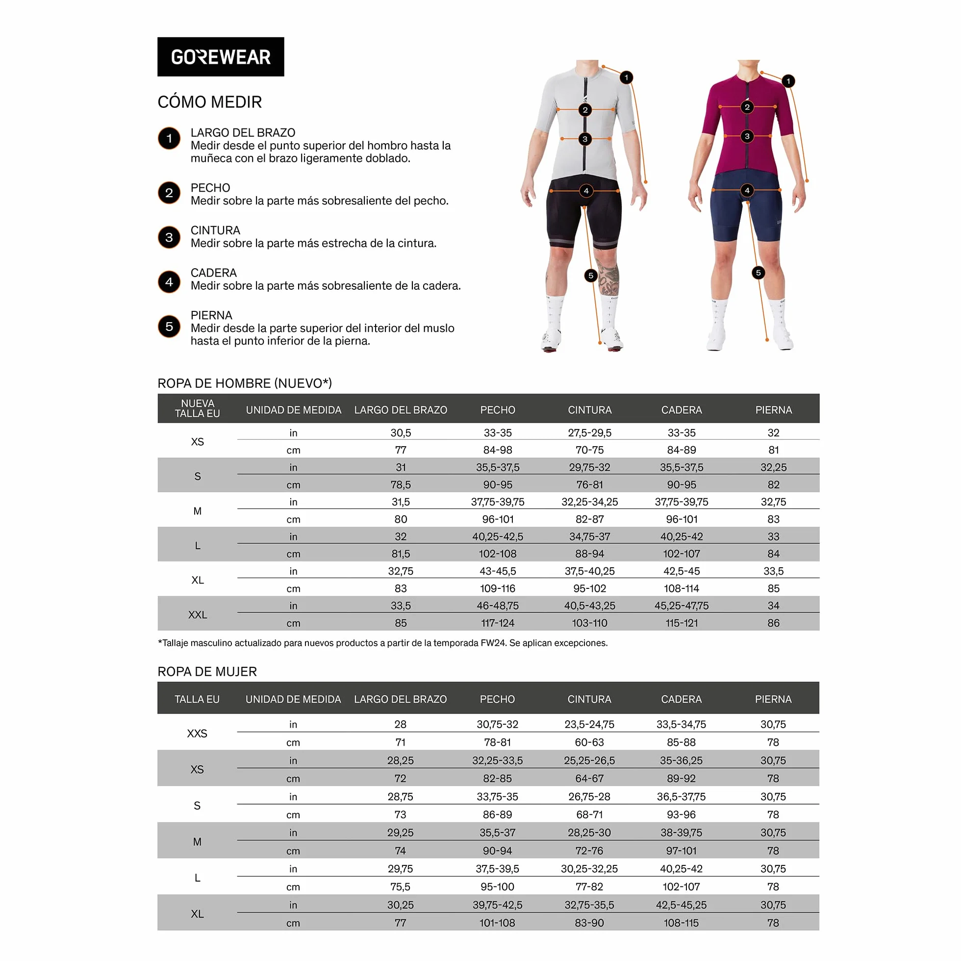 Gore Wear Mallas 3/4 Concurve Hombre - Malla Hombre
