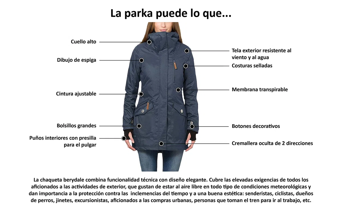 berydale Bd100 Chaqueta Mujer (Pack de 1)