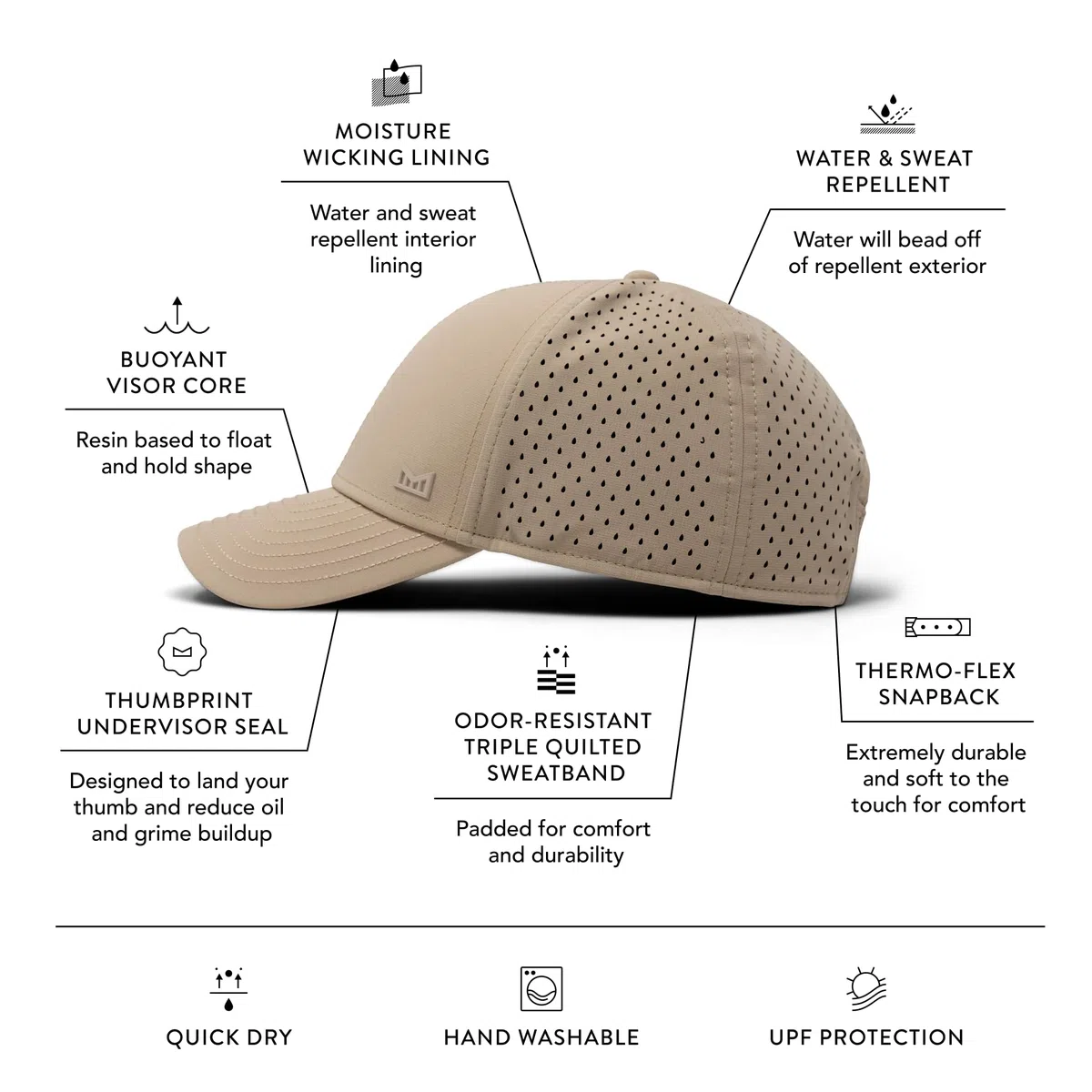 melin A-Game Hydro - Gorras de béisbol de rendimiento para hombre, resistentes al agua, ajustadas, para hombres y mujeres, para golf, correr o entrenar, talla S, Caqui, Small