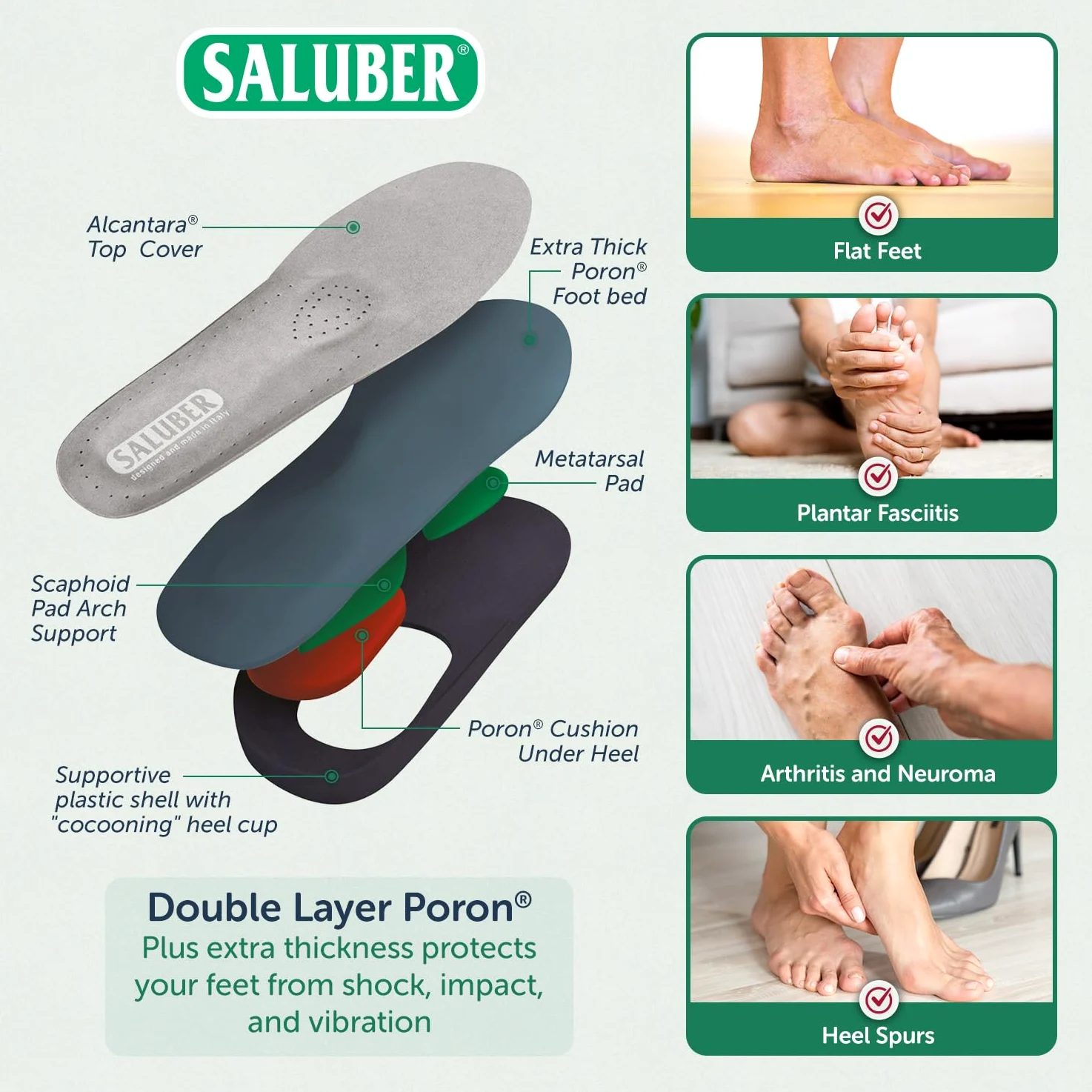 H485-46 Insertos ortopédicos extra gruesos con almohadilla metatarsiana para mujeres y hombres para fascitis plantar. Plantillas importadas de Italia. US W 11.5-12/M 10.5-11 (EU 44)