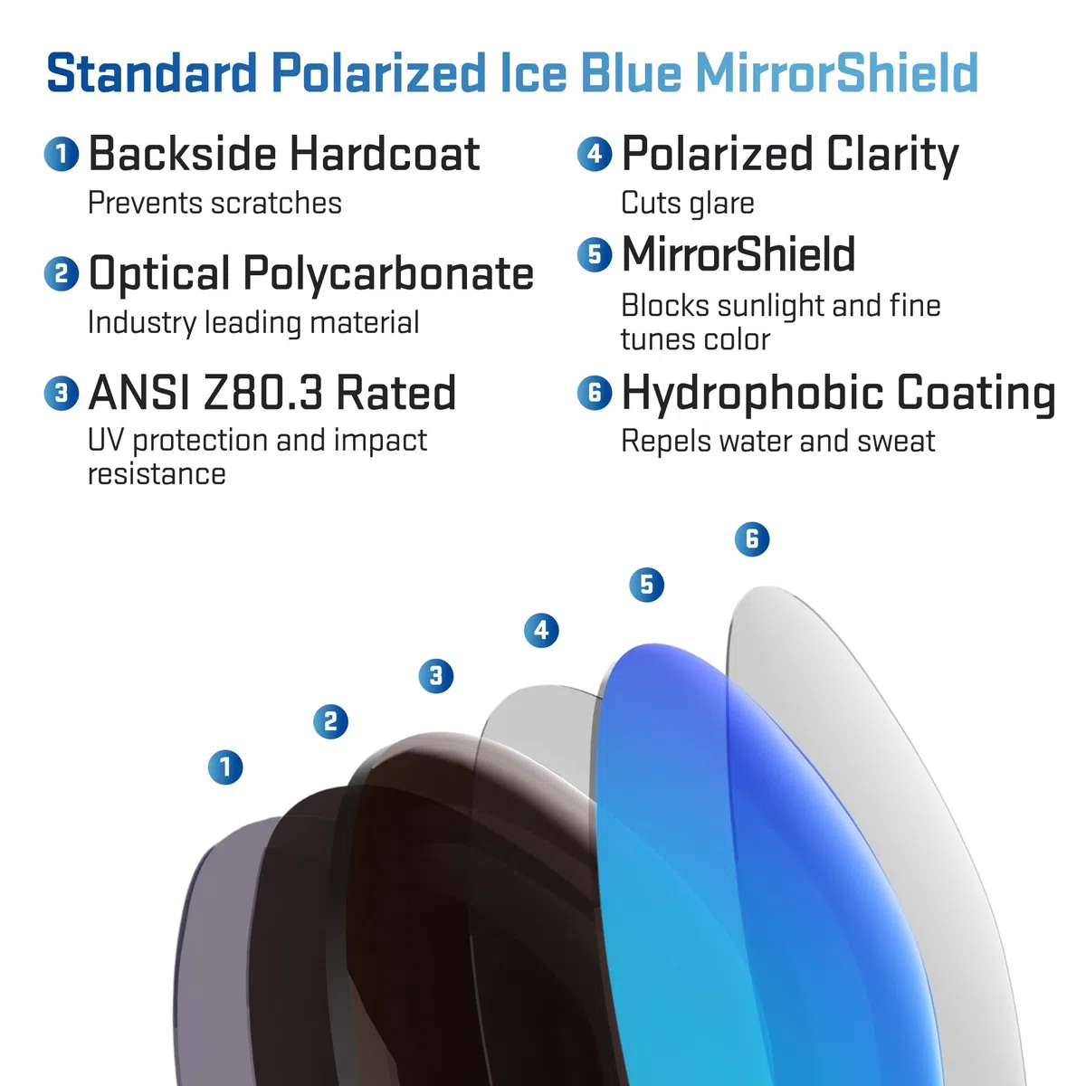 Revant Lentes de reemplazo compatibles con Oakley Jupiter Squared OO9135 | Compatible con OO9135, Polarizado disponible, 100 % protección UV, Resistente a impactos y arañazos, Ajuste preciso
