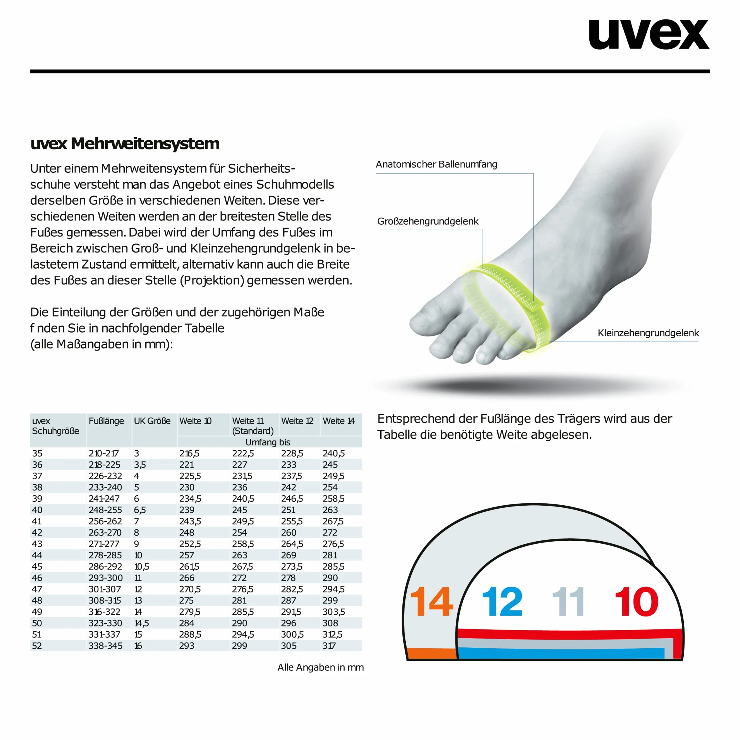 Uvex Uvex 1 X-tended Support Zapatos de trabajoHombre