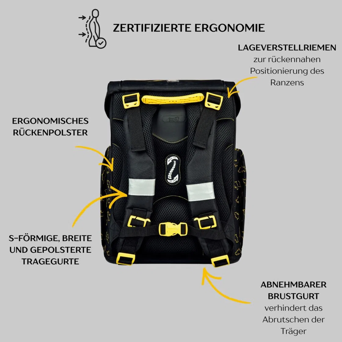 Undercover Juego de mochilas escolares de 5 piezas, para niñas de 1ª clase, con contenido personalizado, estuche escolar, diseño de Scooli, Batman Negro, Juego de mochila escolar