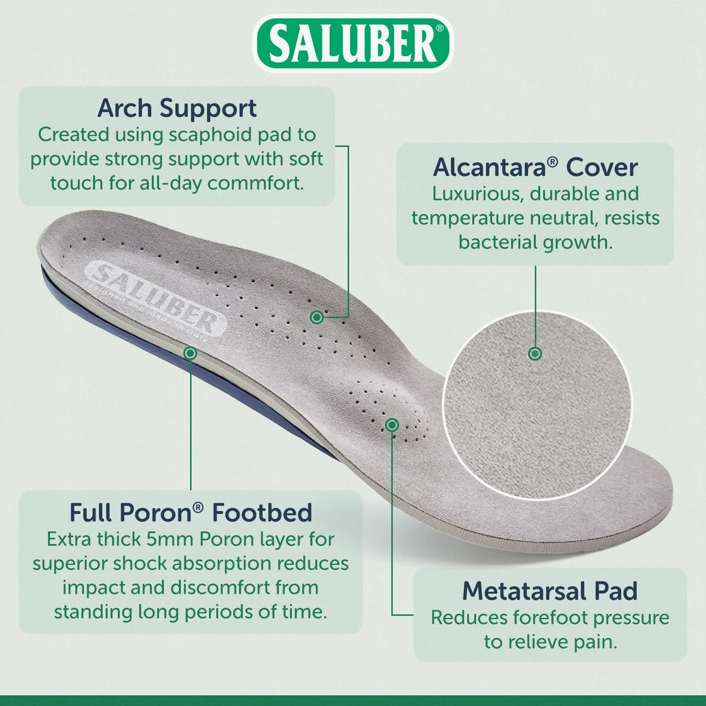 H485-46 Insertos ortopédicos extra gruesos con almohadilla metatarsiana para mujeres y hombres para fascitis plantar. Plantillas importadas de Italia. US W 11.5-12/M 10.5-11 (EU 44)