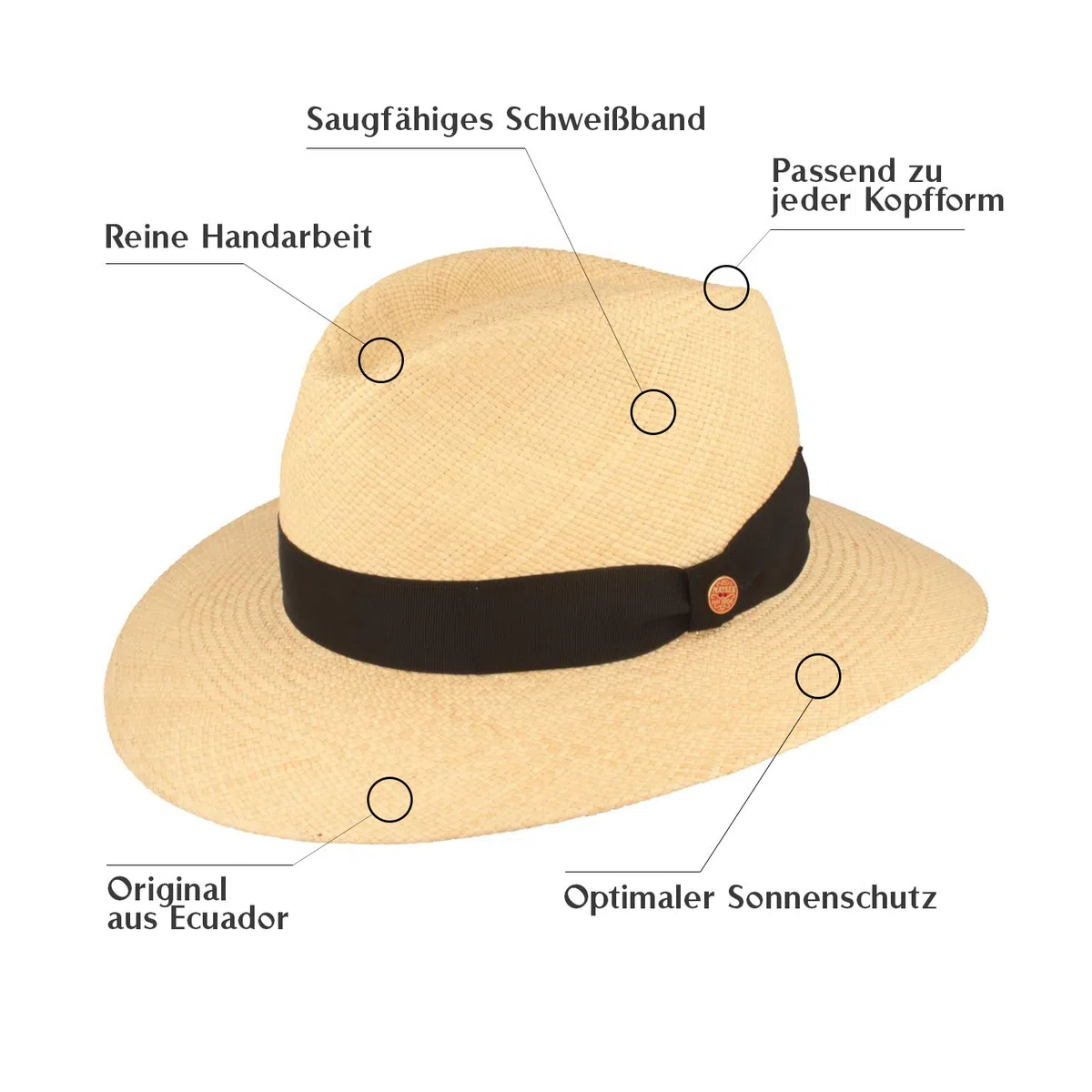 Mayser Original Panamá Sombrero de Paja de Ecuador, Sombrero de Verano Trenzado a Mano, protección UV 60 bwz. 80, Impermeable, antiroturas, Sombrero, Naturaleza - Correa Negra, 58