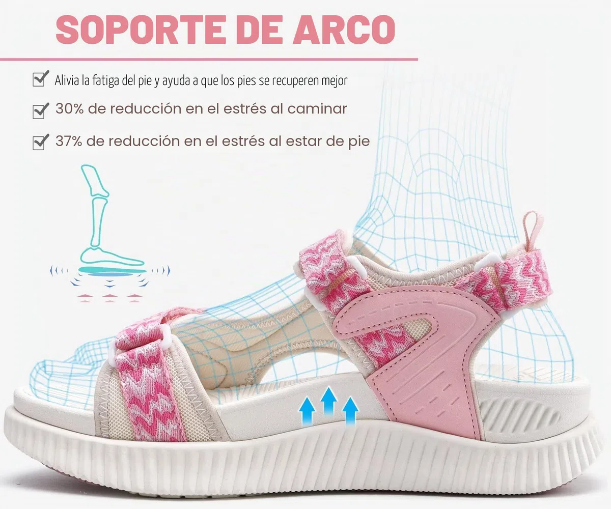 KuaiLu Sandalias Trekking Deportivas Mujer Ortopedicas Senderismo Sandalias | Comodas Caminar Fascitis Plantar Verano Abierta Ligera Cuero Ajustables Antideslizantes Sandalias Montaña Rosa Blanco 37