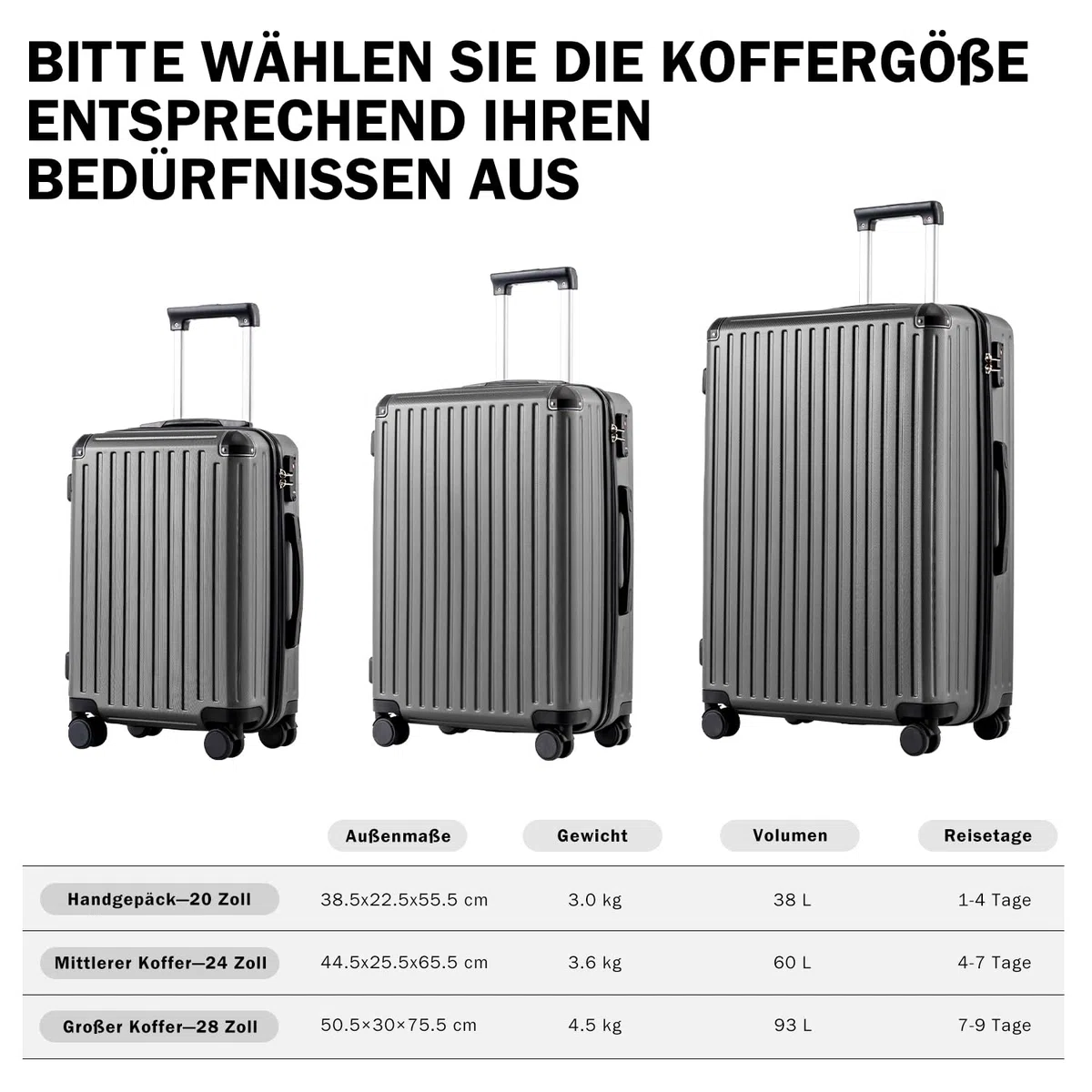 COOLIFE Juego de Maletas 3 Piezas, Maleta de Cabina, Mediana y Grande | Rígidas en PC+ABS para Vacaciones y Viajes Familiares, Cerradura TSA, Cremallera YKK y 4 Ruedas Dobles, Azul Oscuro