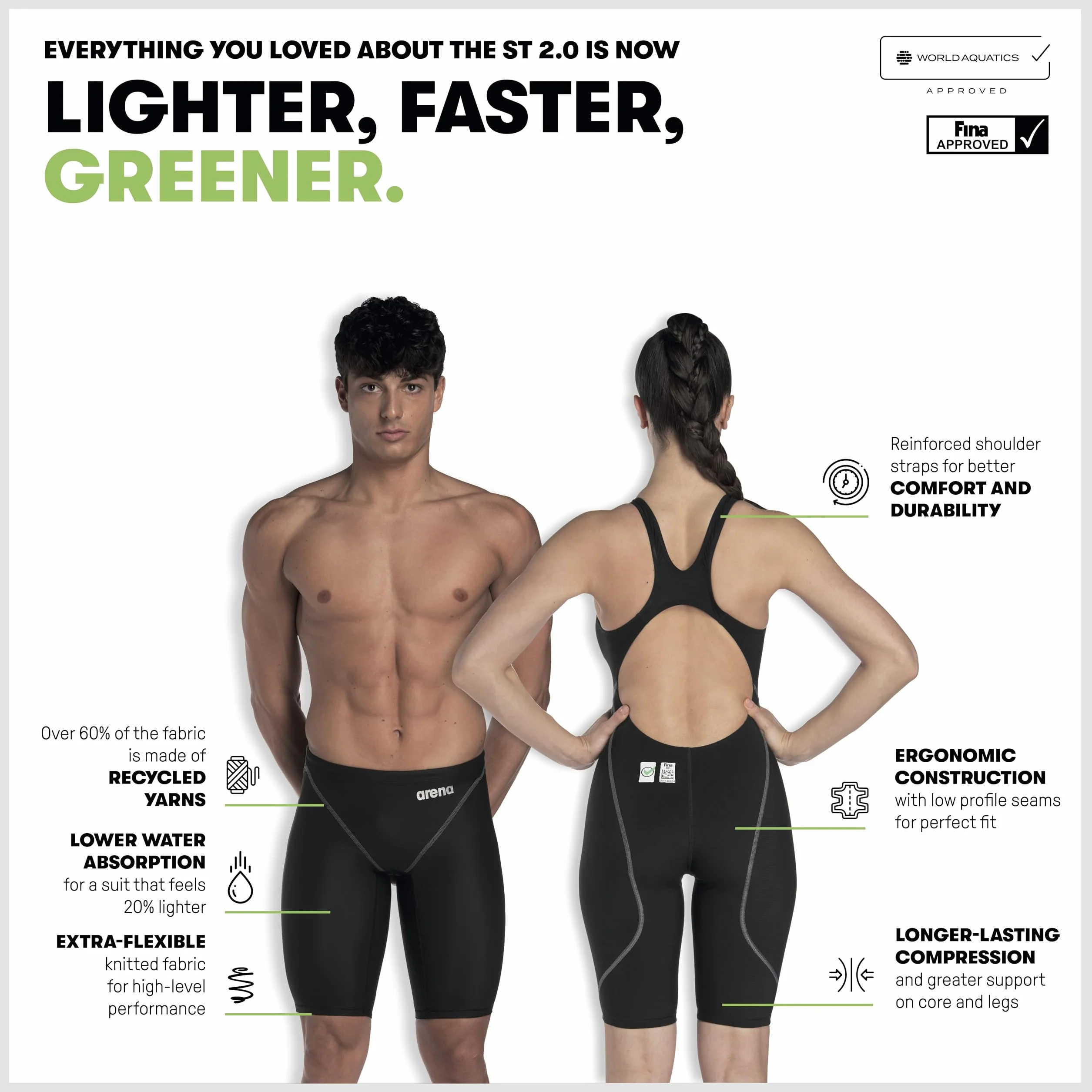 ARENA - Hombre Powerskin Carbon-Glide Jammer
