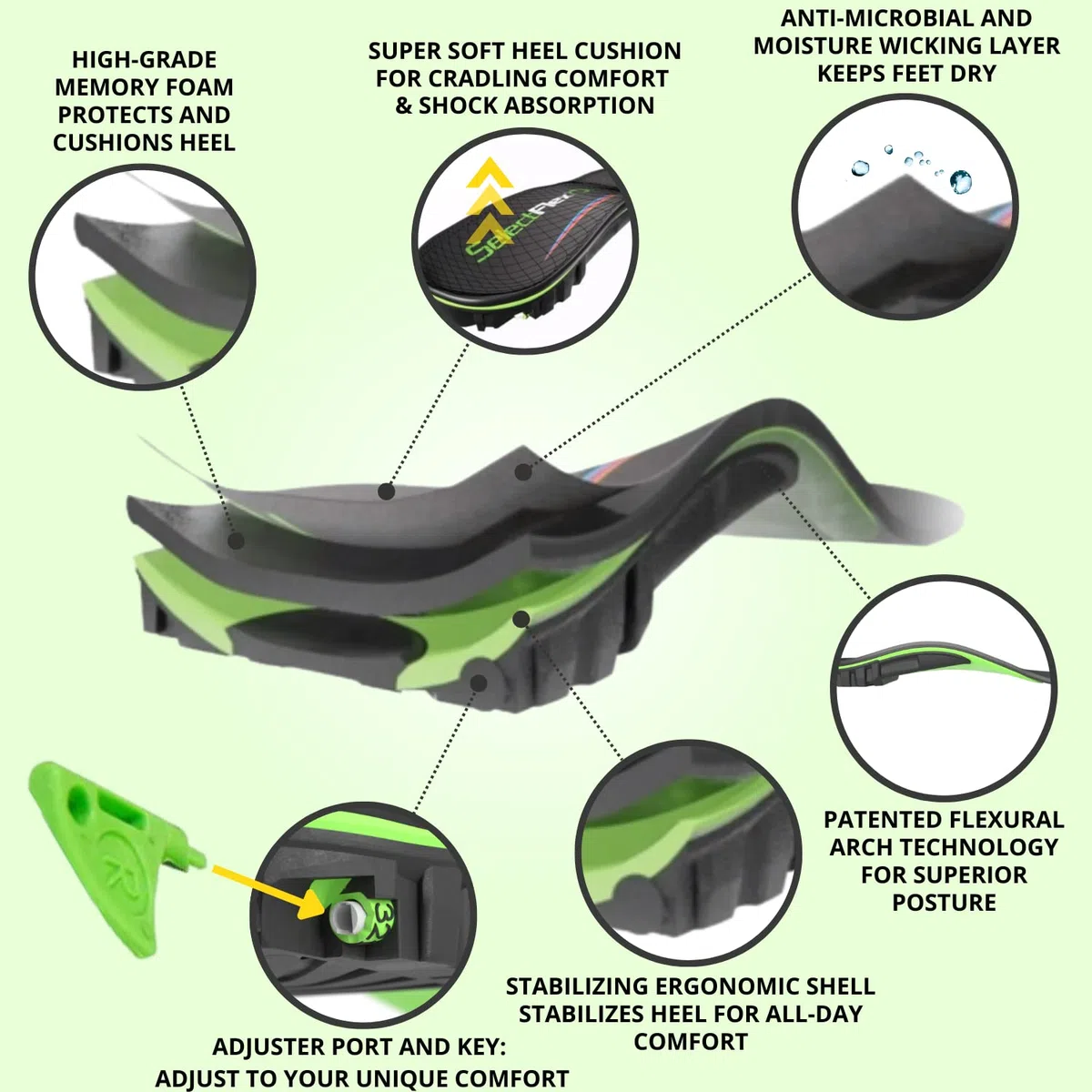 SelectFlex Plantilla ortopédica ajustable, soporte de arco personalizado: fascitis plantar, neuropatía, pies planos, dolor de pies, dolor de pies, dolor de espalda baja