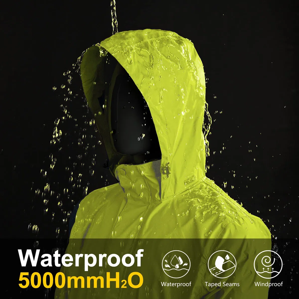 33,000ft Windbreaker,raincoat impermeable Hombre