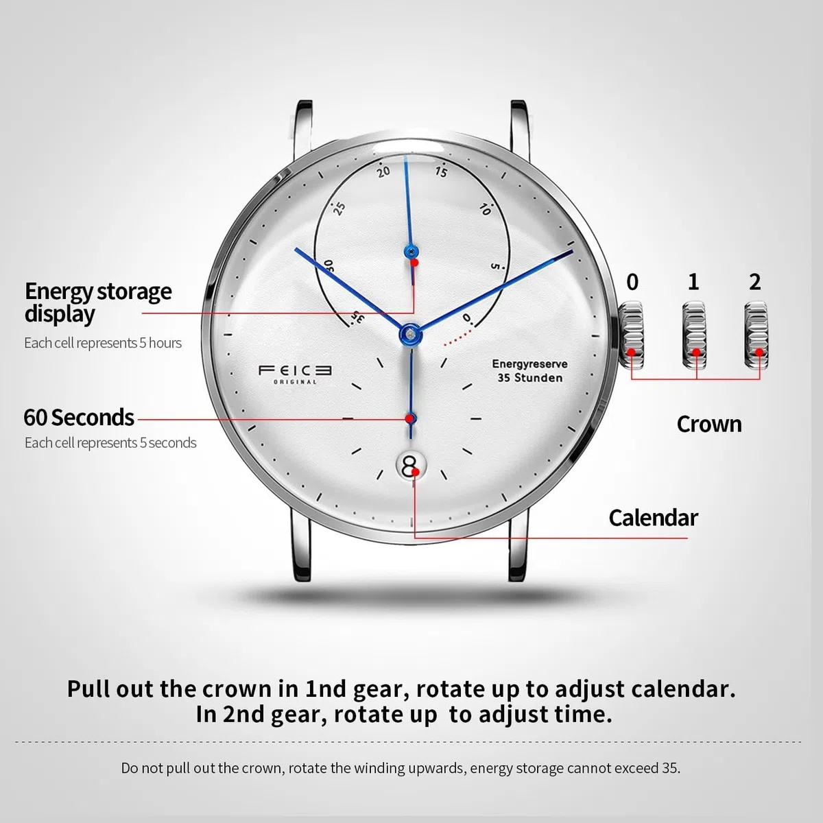 FEICE Reloj Automático para Hombre Reloj Bauhaus Reloj Mecánico Acero Inoxidable Espejo Arqueado Reloj Analógico de Moda Unisex