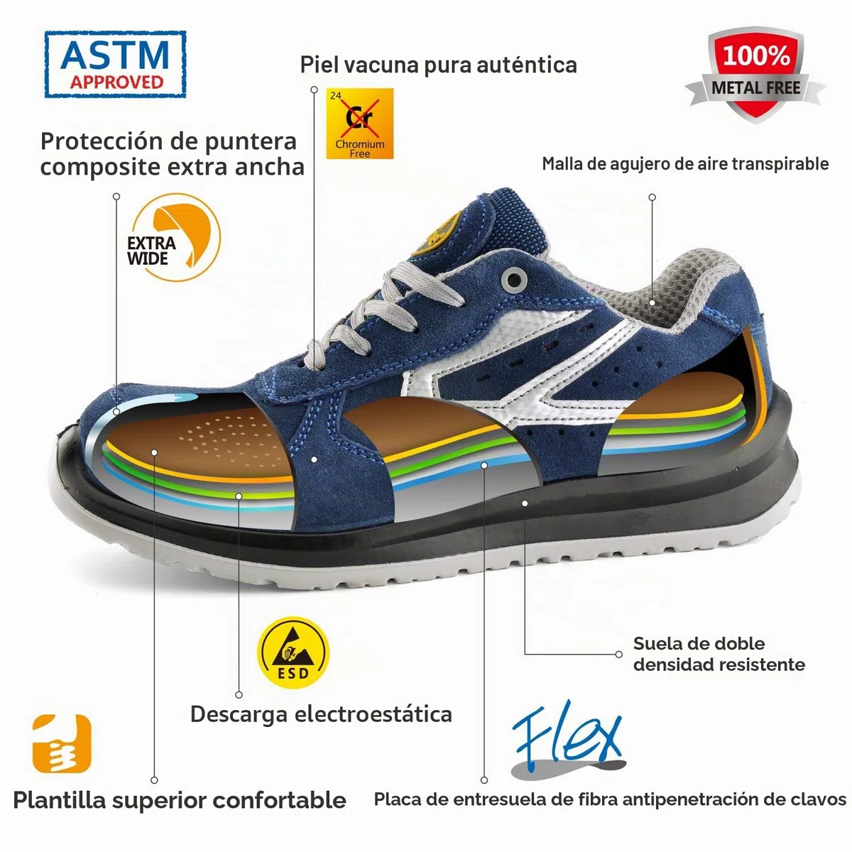 Safetoe Zapatos de Seguridad para Hombres y Mujeres, L-7328GN Botas de Seguridad de Tipo Cuero Transpirable, Puntera de Material Compuesto Sin Metal Ligero Calzado, Zapatillas para Plantilla
