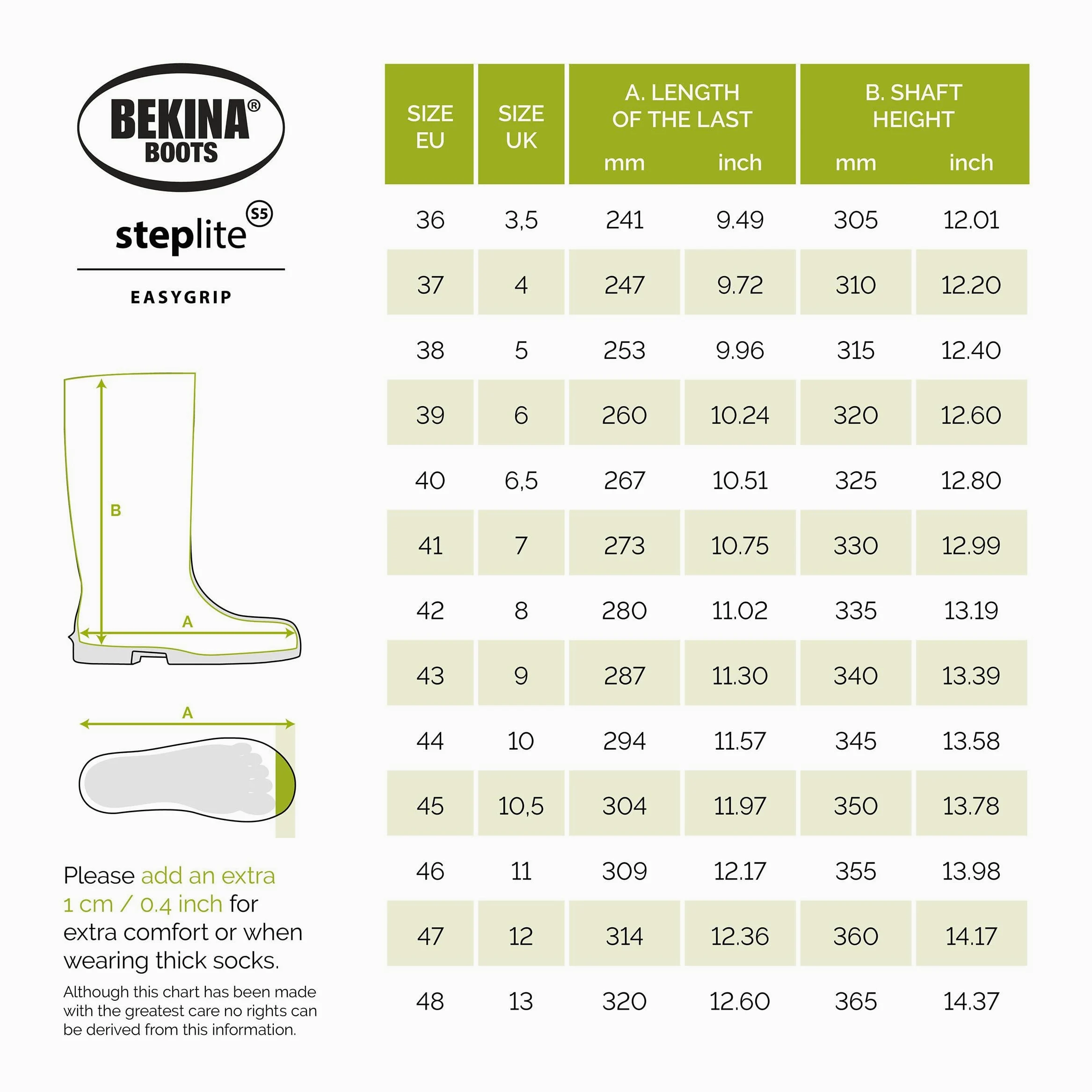 Botas de Seguridad, Masculinas, con Puntera y Suela de Acero de Seguridad, Incl. Plantilla para pies Calientes y Secos, Negras, EU 36