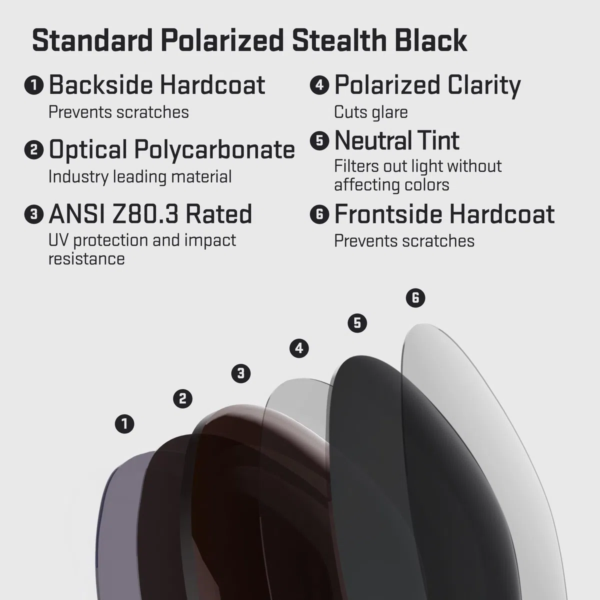 Revant Lentes de reemplazo compatibles con Oakley Turbine Rotor OO9307 | Compatible con OO9307, Polarizado disponible, 100 % protección UV, Resistente a impactos y arañazos, Ajuste preciso