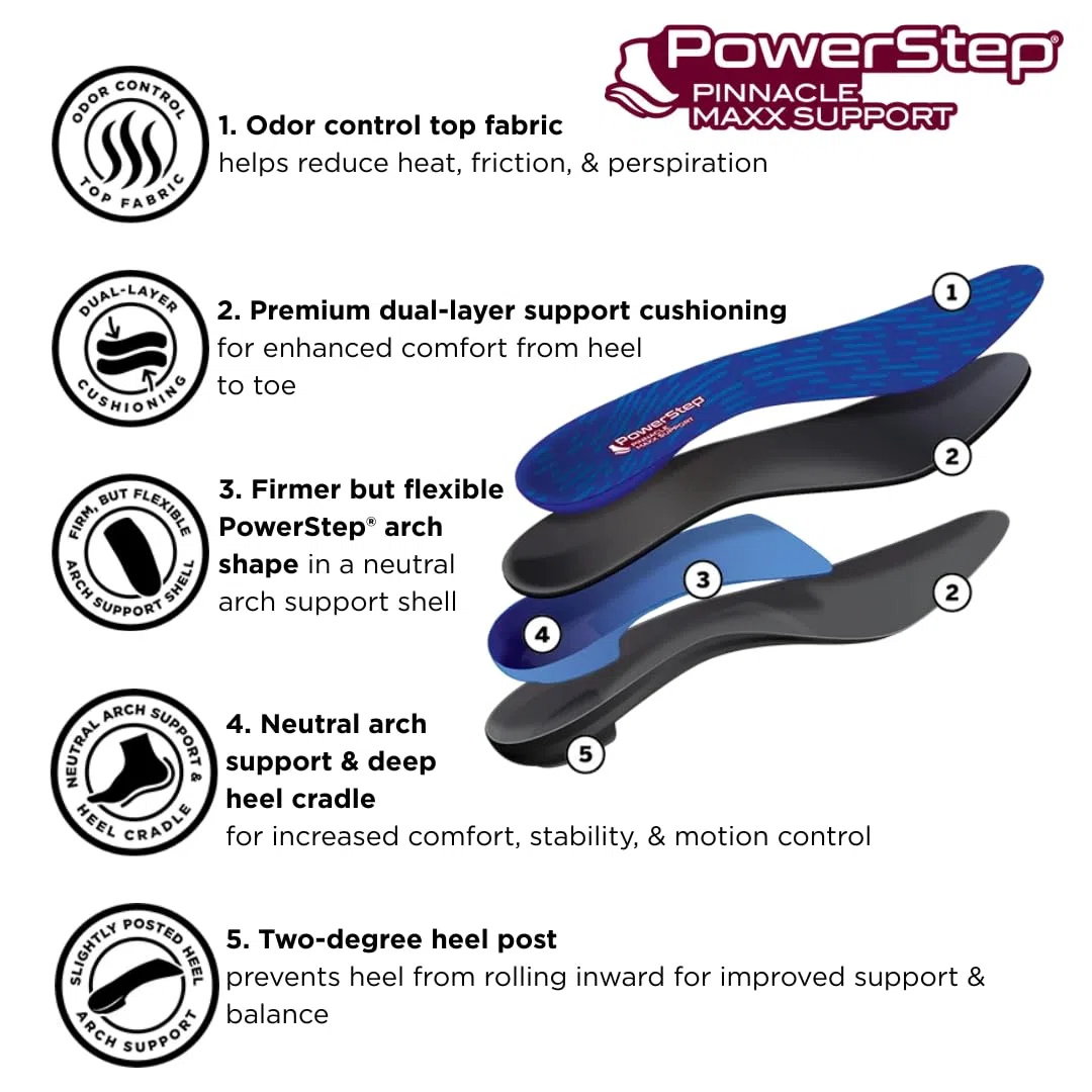 Powerstep Plantilla Moderna Unisex para Adultos