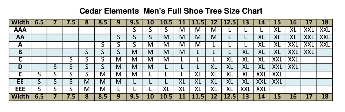 Hormas de cedro para zapatos – Pack de 2 unidades