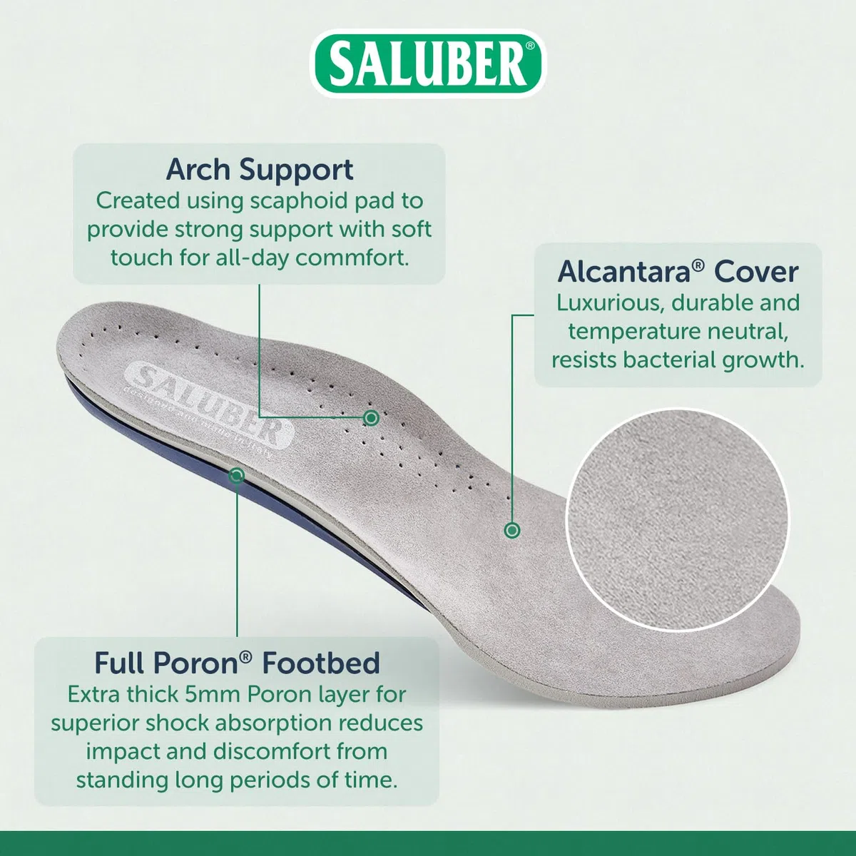H485-27 - Insertos ortopédicos extra gruesos para mujeres y hombres. Importados exclusivamente de Italia. Plantillas para fascitis plantar disponibles. US W 10-10.5 / M 9-9.5 (EU 42)