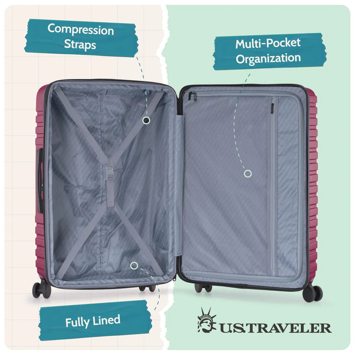 U.S. Traveler Boren - Equipaje de Viaje Resistente expandible con 8 Ruedas giratorias, Rojo metálico, Juego de 2 Piezas