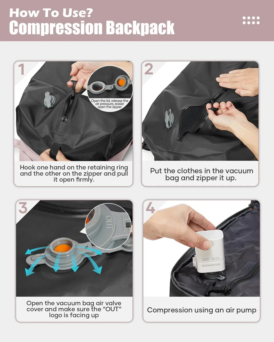 SZLX Mochila al Vacio con Bomba Mochilas Viaje Cabina Avion 40x30x20 Ryanair Vueling Wizzair Equipaje de Mano 40x20x25 Bolsas de Viaje Mujer Maletas 45x36x20 Easyjet Mochila Portátil con USB Hombre | Equipaje cabina 40x30x20 vacío para Ryanair Wizz air vo