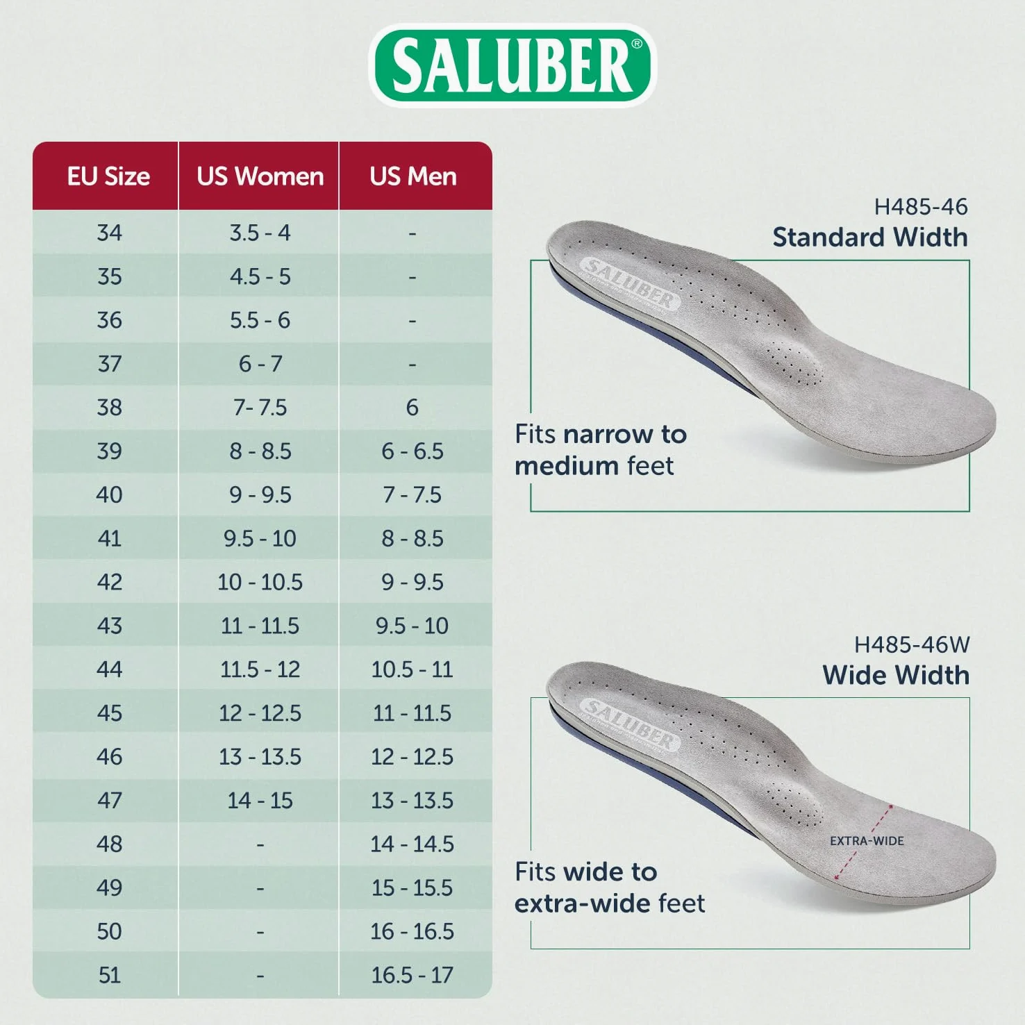 H485-46 Insertos ortopédicos extra gruesos con almohadilla metatarsiana para mujeres y hombres para fascitis plantar. Plantillas importadas de Italia. US W 11.5-12/M 10.5-11 (EU 44)