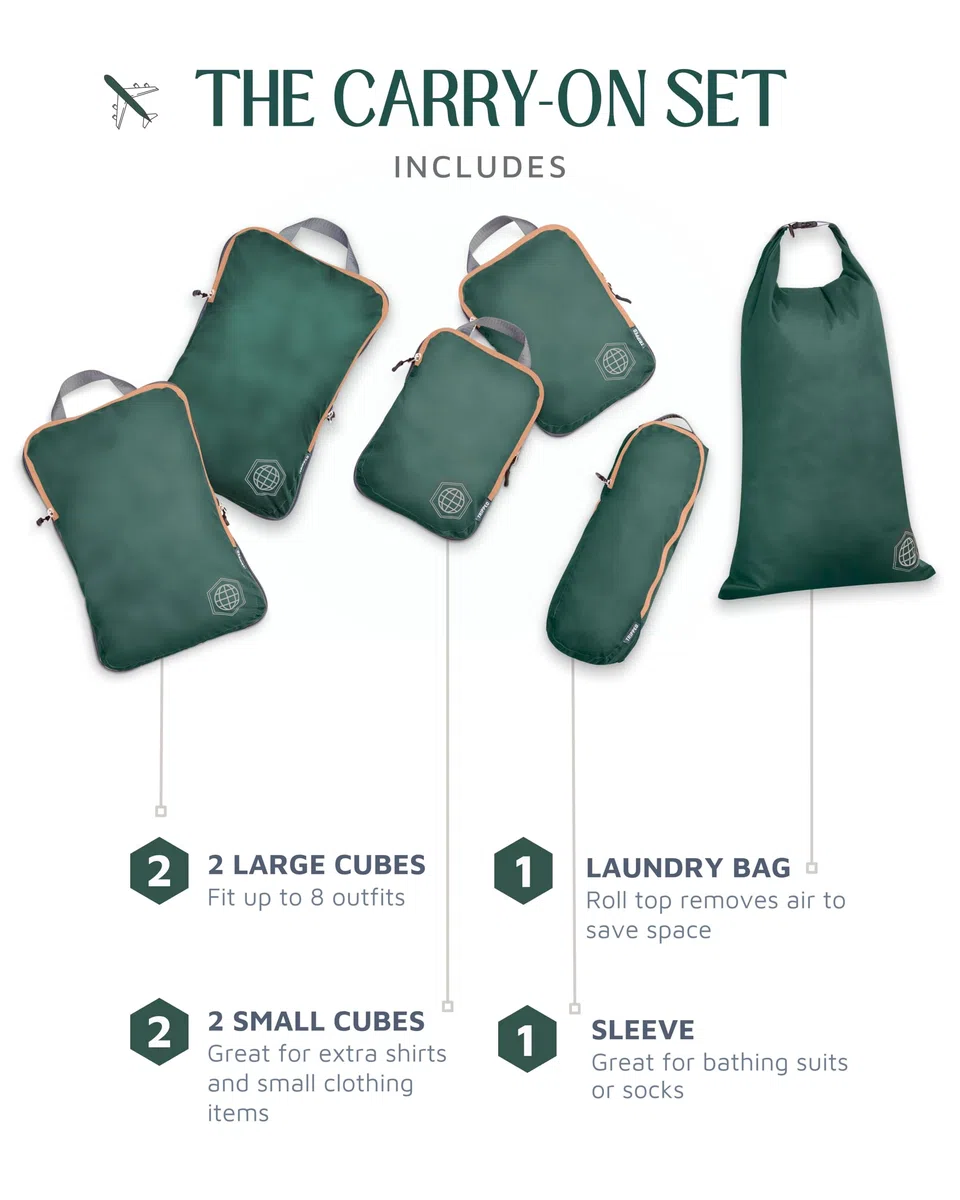 TRIPPED Travel Gear - Juego de bolsas de compresión para viaje, en forma de cubo, ligeras y duraderas, para maletas, 6 Piece, Classic