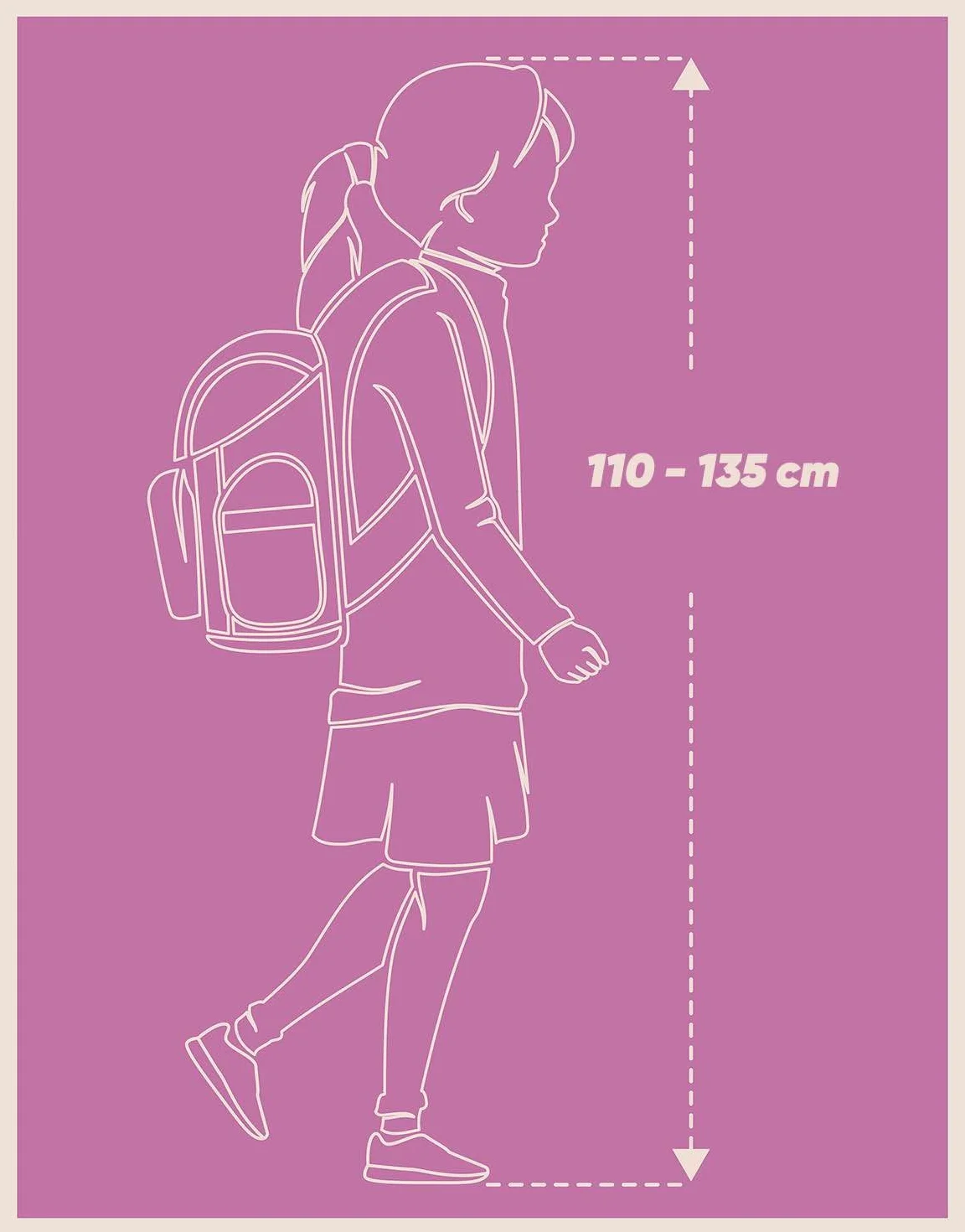 Baagl Juego de 3 mochilas escolares Ergo para 1ª clase, mochila ergonómica para escuela primaria con correa para el pecho, mariposa, Juego de mochila escolar