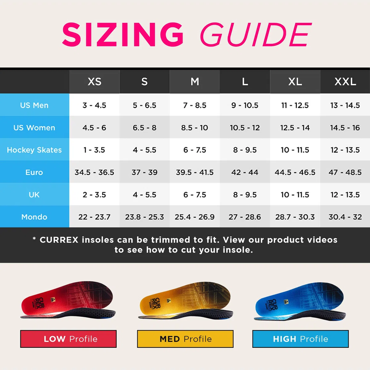 currex Plantilla WorkPro para zapatos de trabajo - Actualice sus zapatos de seguridad.