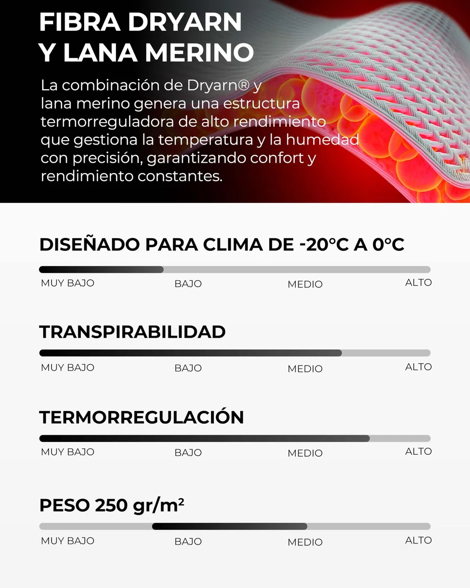 Risalti Ropa Termica Hombre Frio Lana Merino Tech – Camiseta Termica Hombre Manga Larga y Mallas Lana Merinos, Ropa Interior Invierno Transpirable y Termorreguladora, Seamless – Made in Italy